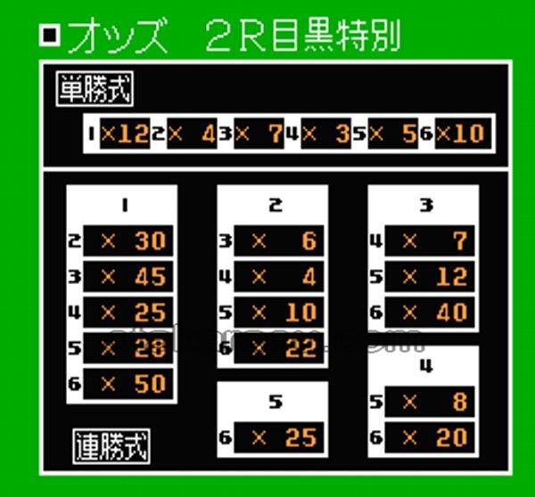 カジノダービー