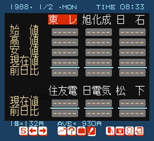 松本亨の株式必勝学