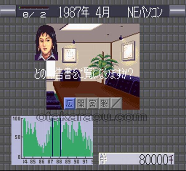トップマネジメントII
